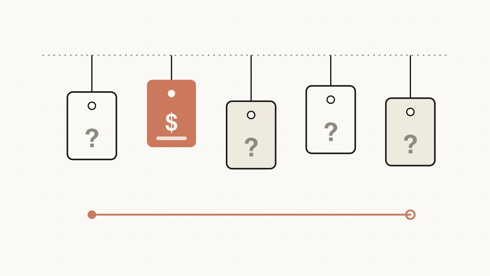 Illustration of a row of price tags where most show question marks and one coral tag shows its price