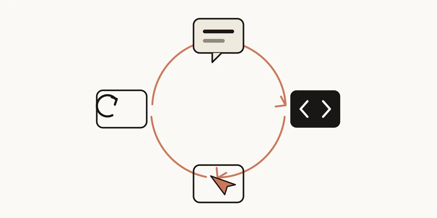 Circular diagram of the vibe coding loop: prompt, generate, click-test, prompt again